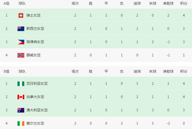 色天下一区二区三区